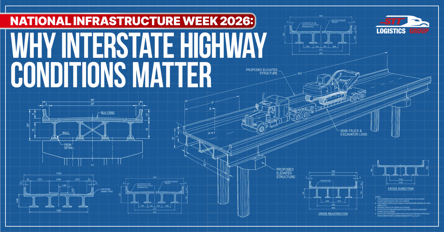 National Infrastructure Week 2026: Why Interstate Highway Conditions ...